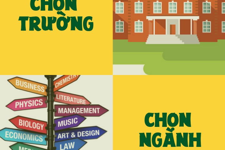 Chọn trường du học Hàn Quốc